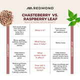 Daily Gold® Mood Support - Horse Gut Supplement